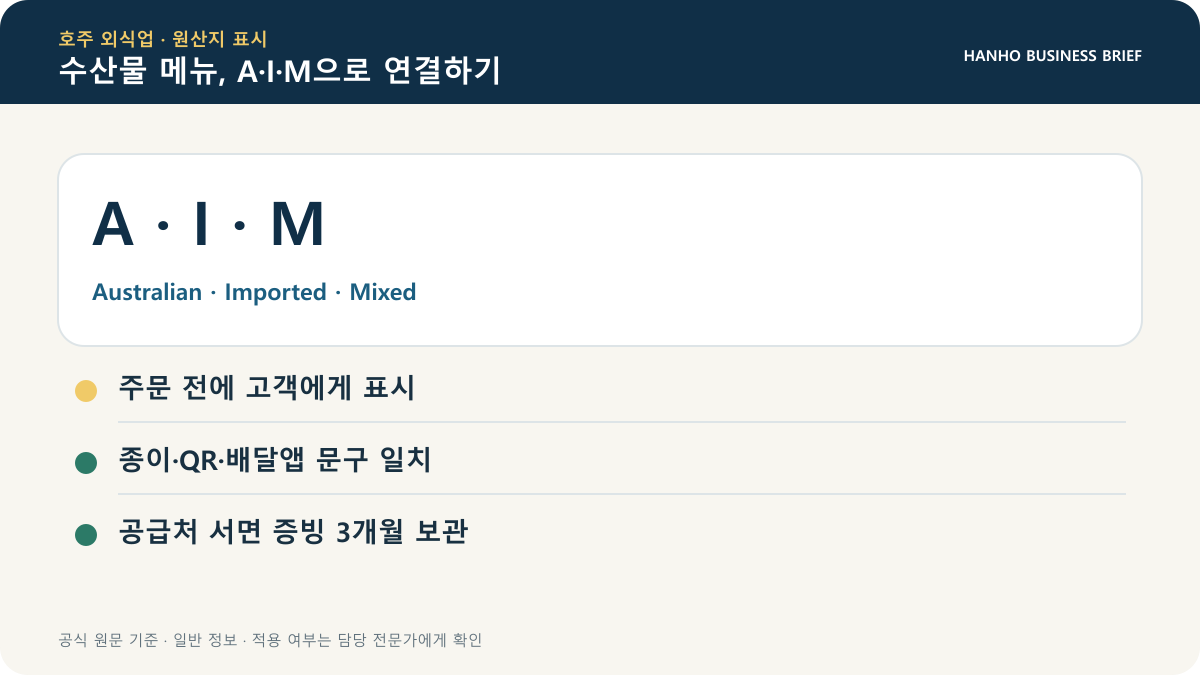 호주산 A 수입산 I 혼합 M 표시와 주문 전 공개 및 증빙 보관을 정리한 카드