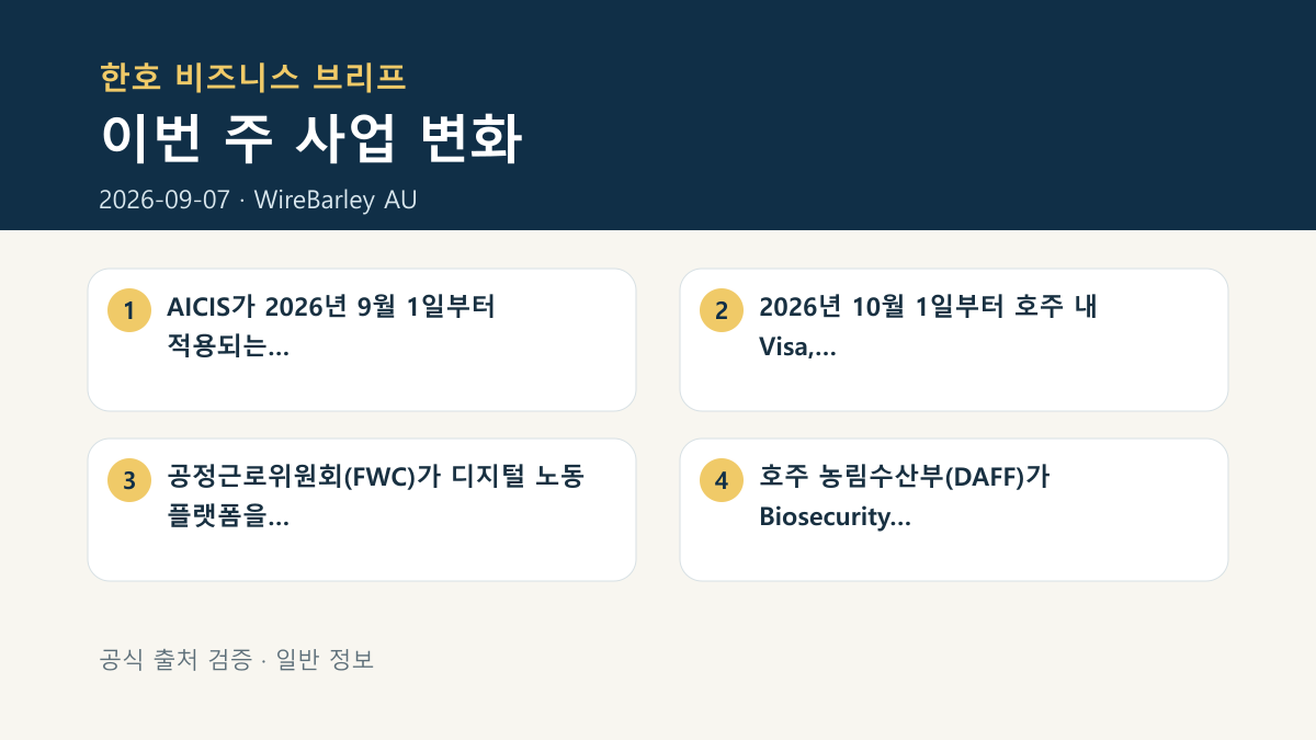 이번 주 한호 사업 변화 요약