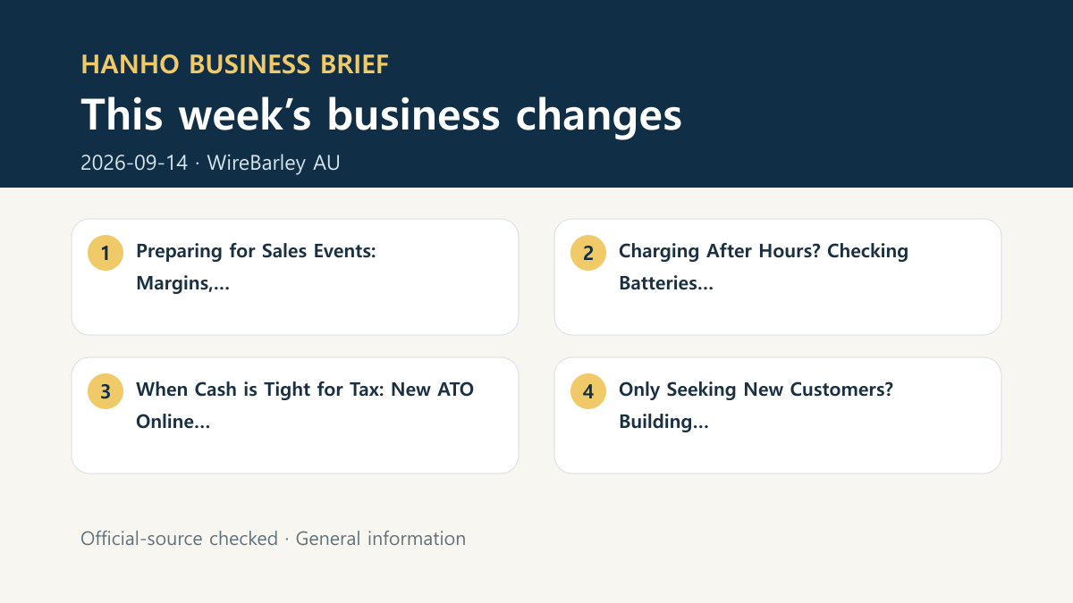 This week’s Australia–Korea business change summary