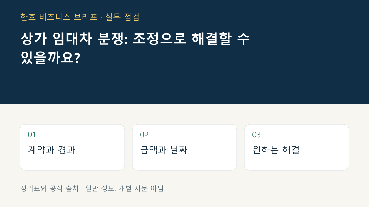 임대차 분쟁 상담 전 정리표