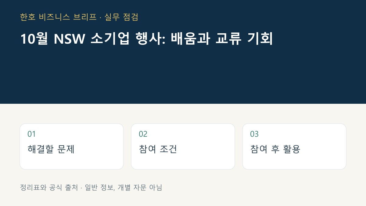내 사업에 맞는 행사 선택표