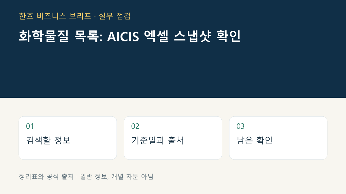 성분 확인 기록표