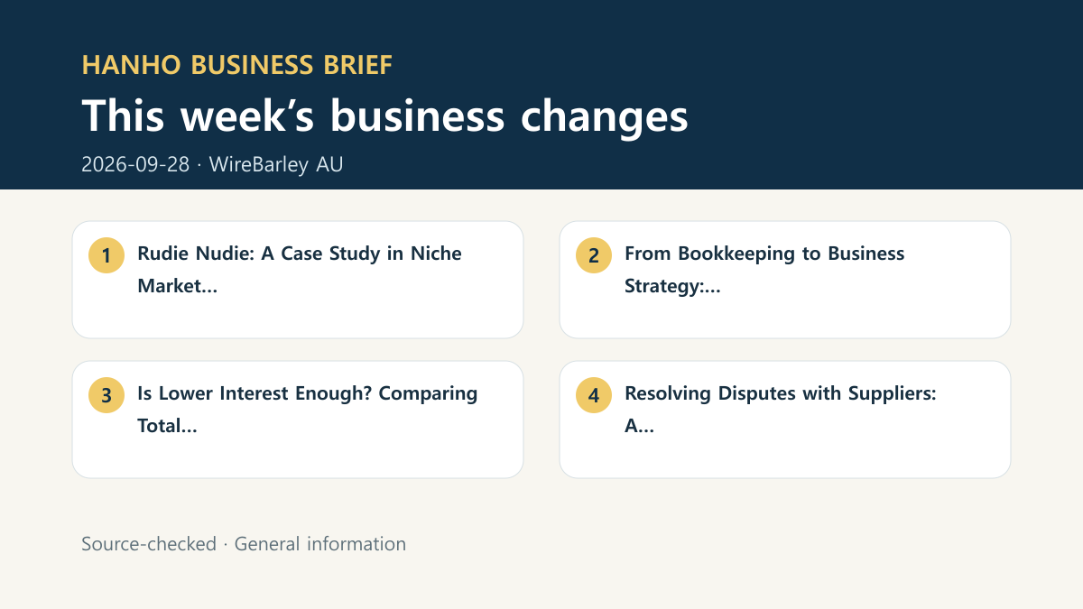 This week’s Australia–Korea business change summary