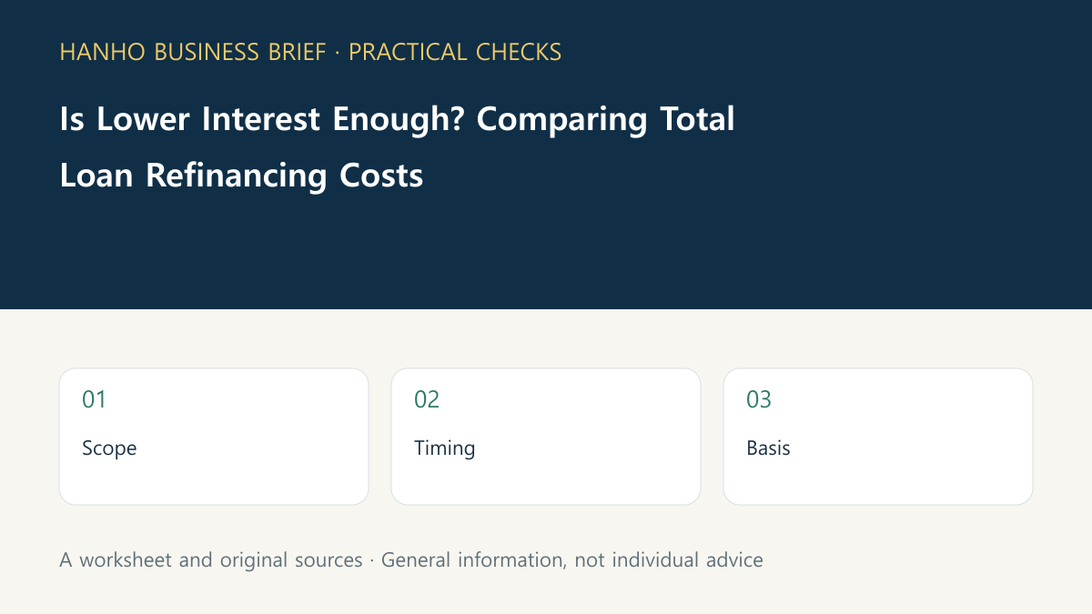 Compare costs and cash-flow timing