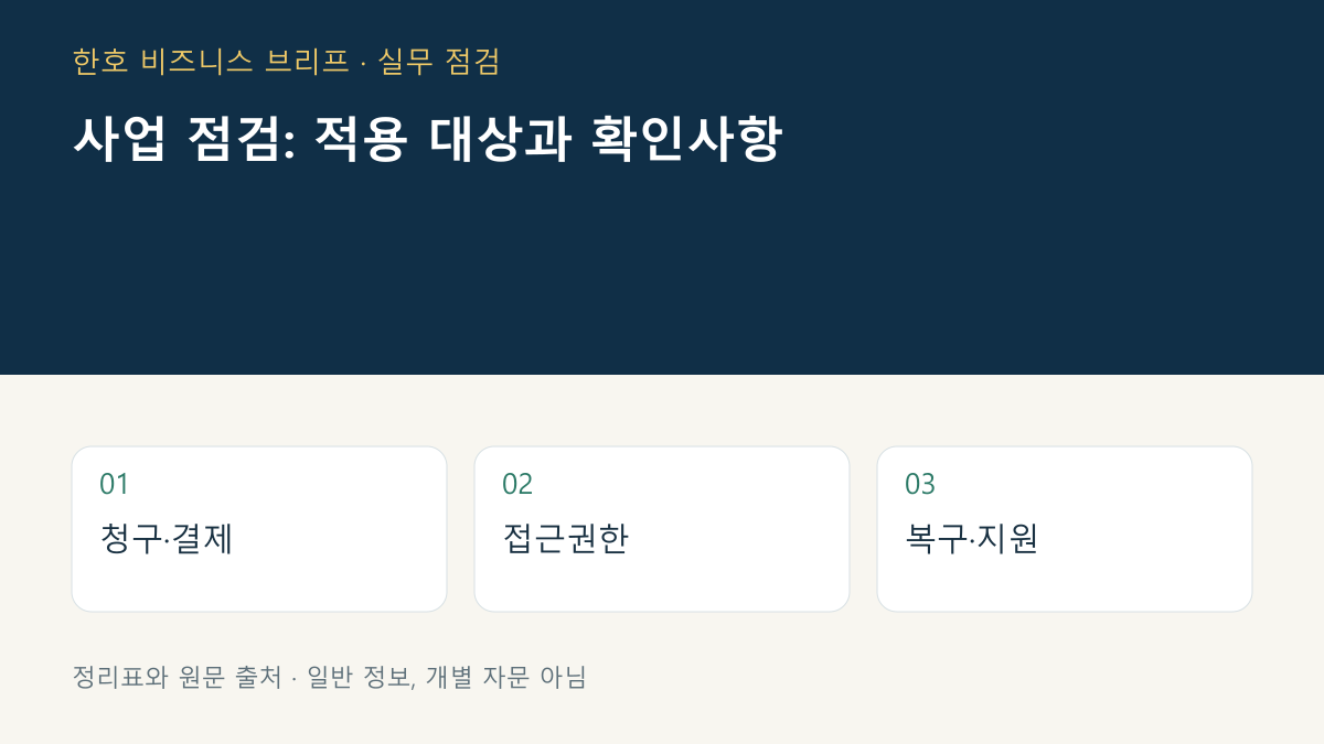 사업장 보안 점검 대화표