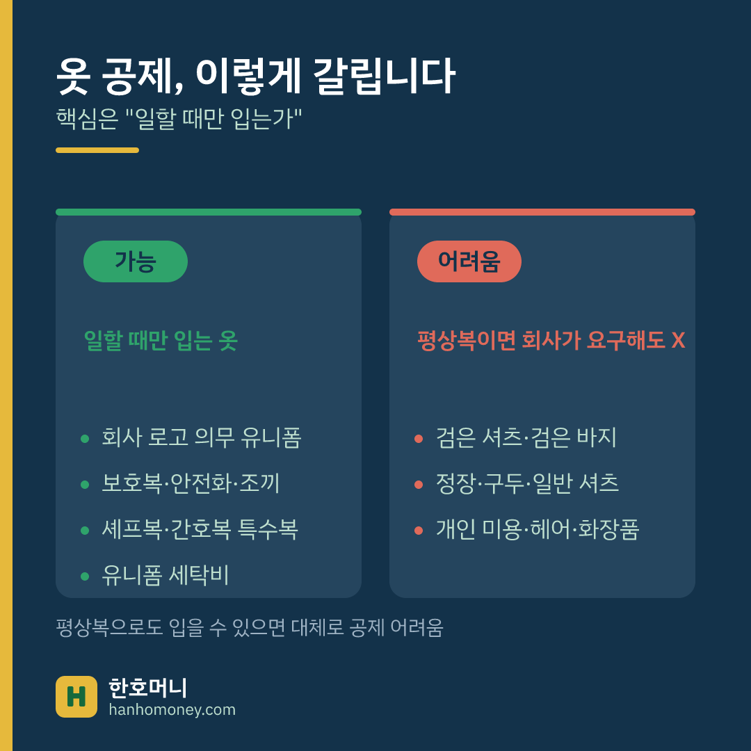 호주 세금 옷 공제 — 로고 유니폼·보호복은 가능, 검은 평상복·정장·개인 미용은 어려움